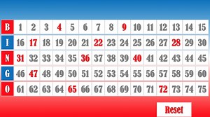 Patriotic/summer Theme Bingo Caller Display 1-75 Game - Powerpoint - Etsy