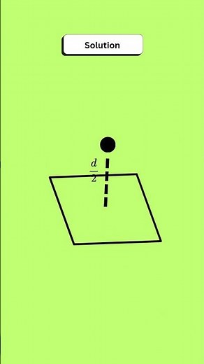 Can You Solve These Class 12 Physics MCQs?
