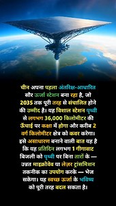 287K views · 2K reactions | China’s first space solar power station to beam 1 GW clean energy to Earth by 2035! ☀️⚡ #CleanEnergy #SpaceTech #Innovation #FutureIsHere #China #RenewableEnergy #2035Goals | सच्चे देशभक्त | Facebook