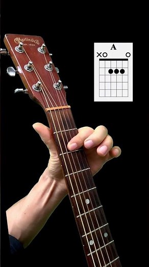 E major chord