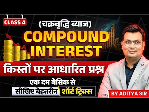 Compound Interest By Aditya Patel Sir | CI Short Tricks For SSC CGL, MP Police,SSC MTS, Railway Exam
