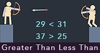 Greater Than Less Than