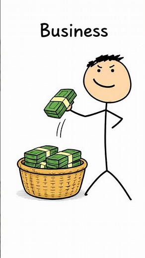 Revenue vs Profit (Most People Get This Wrong)