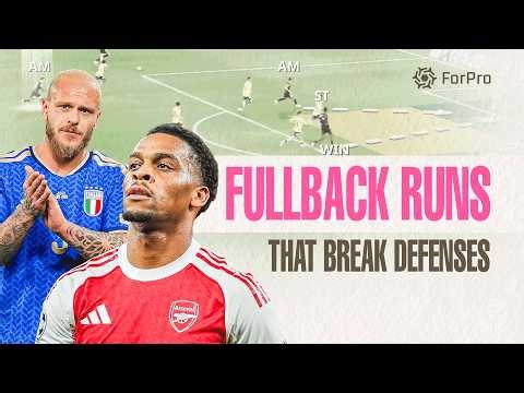 Fullback runs that break defenses | Tactical Analysis | ForPro