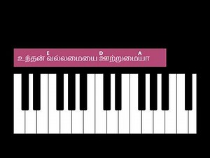 Aaviyanavare Aaviyanavare Song Keyboard Chords with Karoake