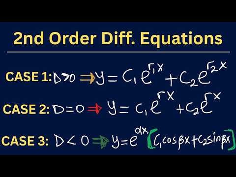 Second Order Linear Differential Equations | Engineering Mathematics |Questions & Solutions