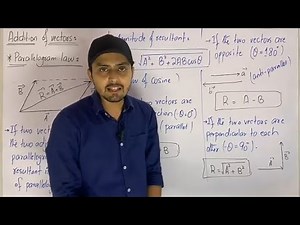 Complete physics in just one lecture by Muhammad Arafat