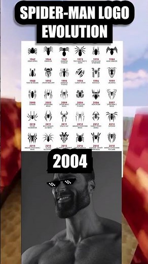Spider Man Logo Evolution 🕷️🕸️Ⓜ️
