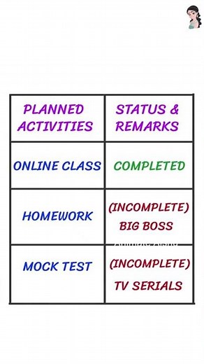 One SECRET To Be A STUDY Topper 📕🏆