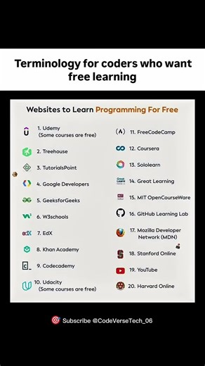 🚀 20 Websites Every Coder Must Know 💻 | Learn Programming for FREE 🔥 | CodeVerseTech_06