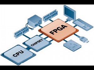 An #Segmentation Under Connected Components Based on Watershed #Algorithm Using #FPGA Processor