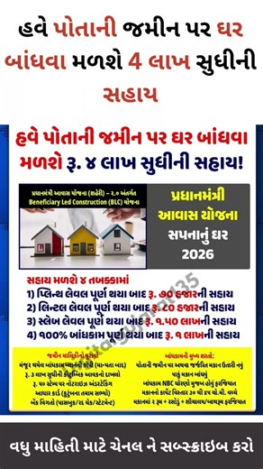 ઘર બાંધવા મળશે 4 લાખ સુધીનીસહાય..#gujarat# #news#shorts#shortfeed#khedut #india#ikhedut#pmkisan