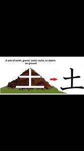 Earth element and code five htm insights!😄😄😄 The Japanese kanji for earth or ground is 土 tsuchi. This earth’s kanji is a pictogram that represents the physical shape of the earth with mounds of sand and stones. Ang kanji tsuchi ay kasali sa code five centering markers na may directional code shita. Kapag tatamaan ng team ang tamang digsite ay makikita talaga ang mga htm na ito na ginagamit para confirmation na nasa tamang shaft po ang hukay going to the hidden target underneath. Kaya dapat ay