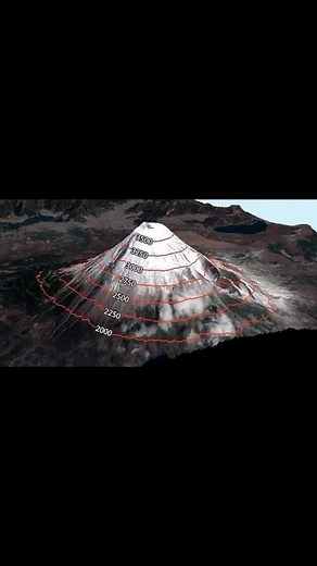 2.3K views | Amazon Engineering on Reels | Facebook