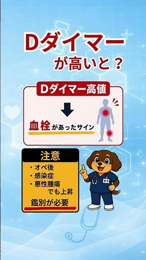 Dダイマーが高いと危険？肺塞栓症との関係を1分で解説！