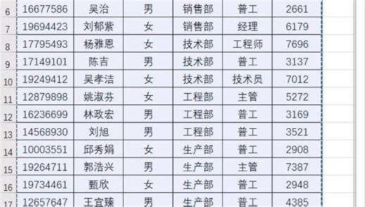 Dget函数也太好用了！