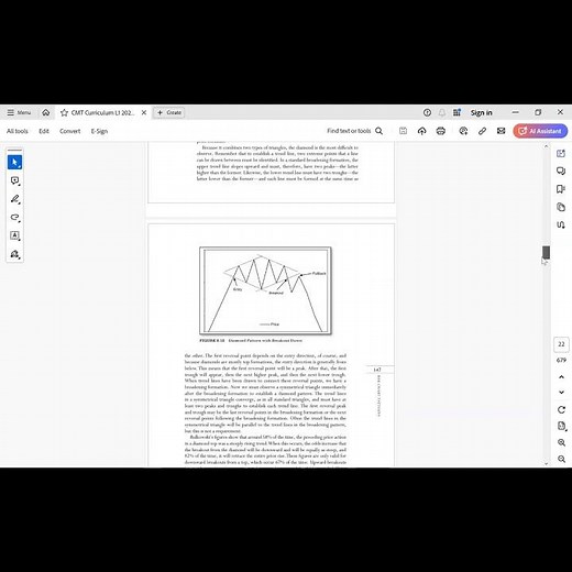 CMT 2024 Level 1 Official Curriculum PDF