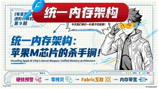 第 9 期：统一内存架构：苹果M芯片的杀手锏！