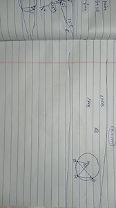 Unit 1 : Geography : The Earth - Our Habitat... | Filo