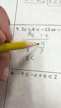 How to Solve Compound Inequalities | Step-by-Step Algebra Tutorial