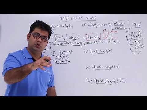 Properties of Fluids
