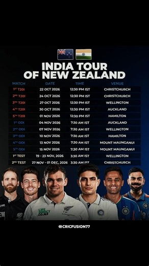 India’s Mega NZ Tour Confirmed 🇮🇳🔥 3 Formats, Unlimited Action! #shorts #ipl2026 #india #newzealand