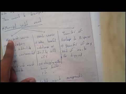 CAUSES , EFFECTS & CONTROLED MEASURES OF SOLID WASTE MANAGEMENT||ENVIRONMENTAL STUDIES||OU EDUCATION
