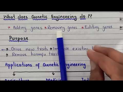 Biotechnology | Genetic Engineering & Recombinant DNA Technology | Fbise | Class 12