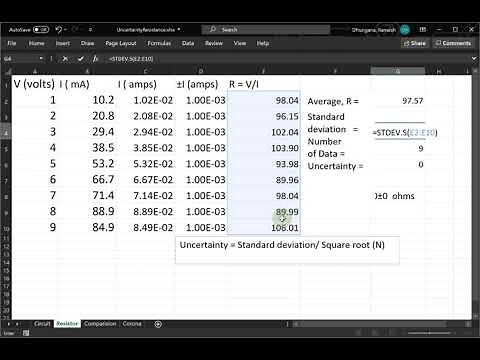 Calculate Uncertainty of resistance in ohm's law experiment. Compare with resistance with tolerance.