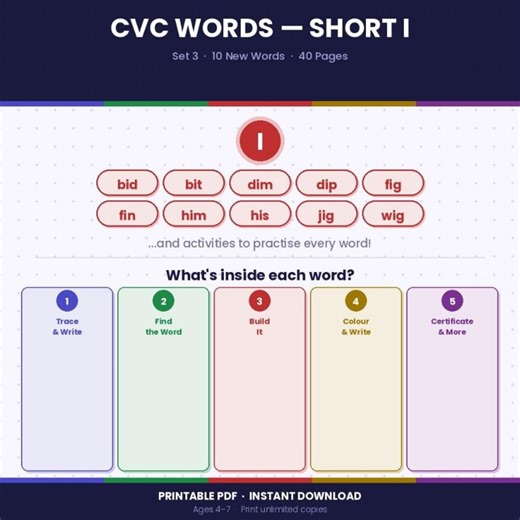 CVC Words Worksheets Short I Set 3 | Phonics Activities Kindergarten | Learn to Read Printable | Preschool Literacy Worksheets PDF - Etsy