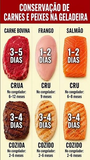 🥩DICAS SIMPLES PARA CONSERVAR MELHOR OS ALIMENTOS. #saude