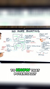 This video breaks down Small Intestinal Bacterial Overgrowth (SIBO). Learn about what causes it, like excess fermentation that leads to bloating, and discover simple dietary changes that can help you manage your symptoms. It's easier than you think! #SIBO #GutHealth #Bloating #Digestion #IBS #Nutrition | Human Reborn