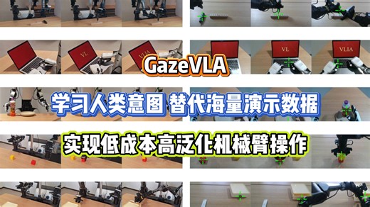 GazeVLA：学习人类意图，替代海量机器人演示数据，实现低成本高泛化机械臂操作