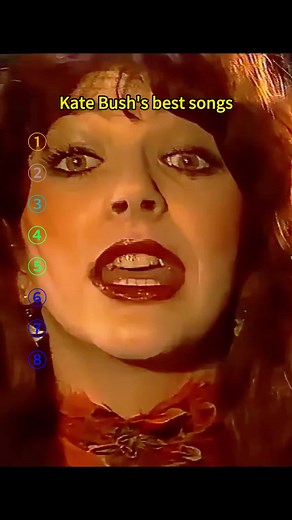 Top Kate Bush Songs: Discover Her Best Hits