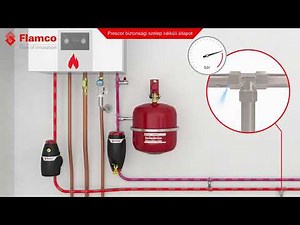 Flamco Prescor Biztonsági Szelep: Megvédi a központi fűtési rendszert a rendellenes nyomástól