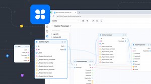Apa itu proses bisnis dan bagaimana cara membuatnya? | AppMaster