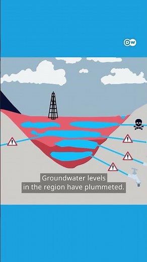 The fight for water | DW News