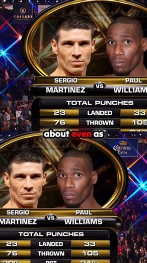 The KO That Changed Everything! 🤯 Martinez's Masterclass vs. Williams!