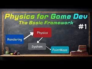 Basic Framework - Physics For Game Dev #1