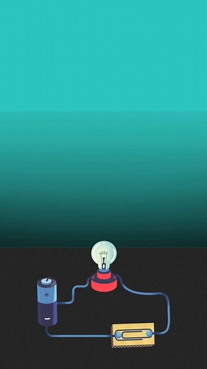 UPS Vs Inverter different 🤔 #reelsviralシfb #reelsfbシ #facebookreelsviral #facbookreels #trendingreel #electrician #facebookreel #electronics #electricity #StarsEverywhere #electrical #electricalengineering | Shiv Shankar Raman