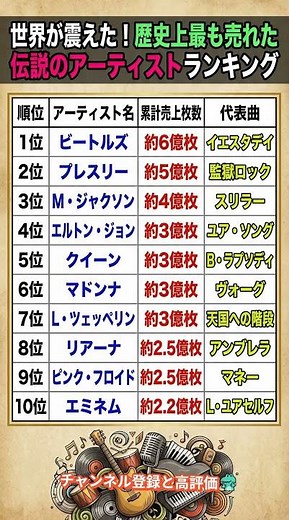世界が震えた！歴史上最も売れた伝説のアーティストランキング