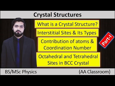 Crystal | Interstitial Sites |Types |Coordination No| Tetrahedral/ Octahedral Sites in BCC | Part 1