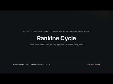 Rankine Cycle — Steam Power Plants — Week 1 Thermo Course | PE Mechanical TFS