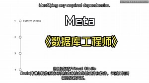 Meta《数据库工程师（Python\u002F数据库客户端\u002F高阶数据建模\u002F毕业项目\u002F面试）|Meta Database Engineer》中英字幕