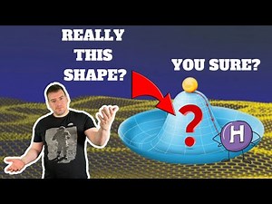 The Higgs Potential: The Electroweak Phase Transition (Part 1/2)