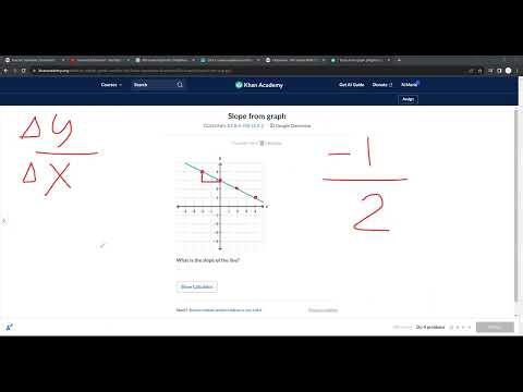 Mastering 8th Grade Math: Slope, X-Intercepts, and Y-Intercepts Explained