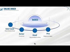 Test Case Design Techniques [11] - Use Case Testing Scenarios