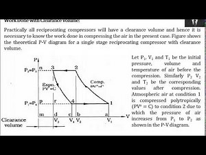 Reciprocating Compressor Part 3 -WD with clearance volume