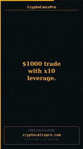 5x Position Size Calculator 2026 — Leverage Risk