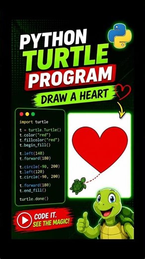 Draw a Perfect Heart Using Python 🐢💻 | Beginner Friendly